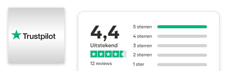 trustpilot reviews met logo